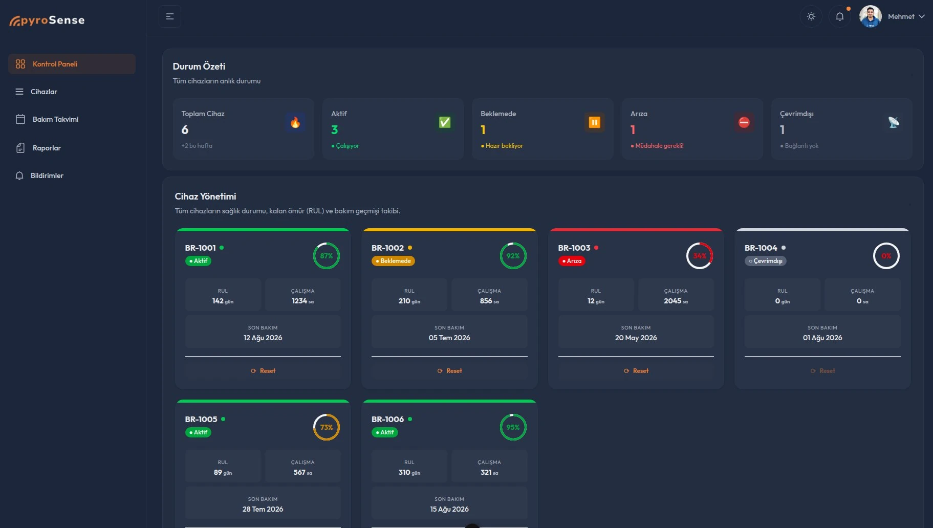 Pyrosense screen showing machine health reports and predictive maintenance alerts